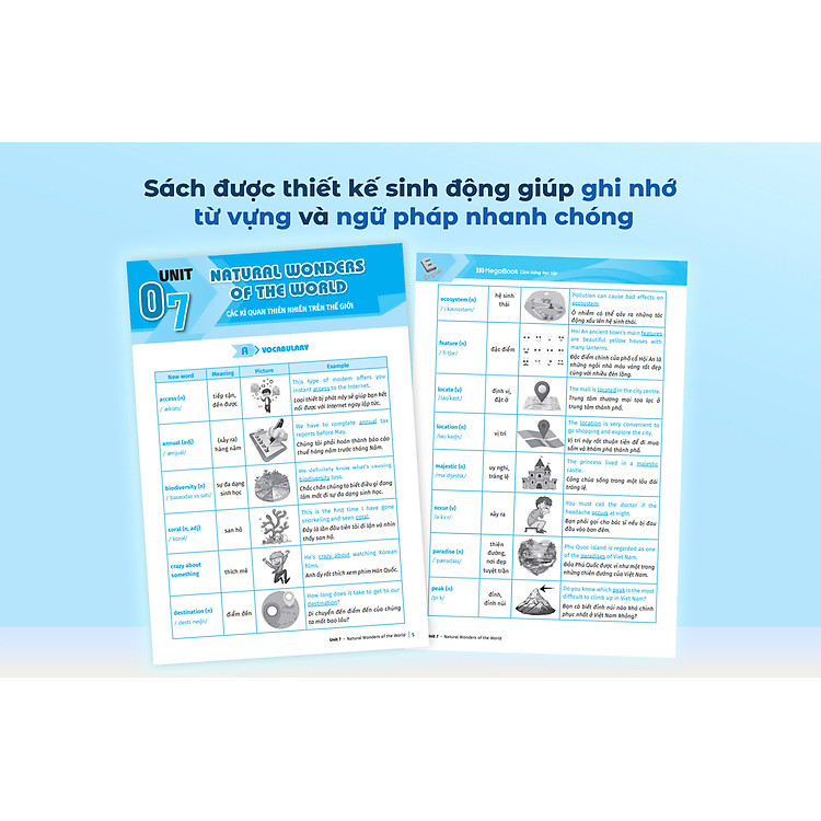 Luyện Chuyên Sâu Ngữ Pháp Và Bài Tập Tiếng Anh Lớp 9 Tập 2 - Ảnh 4