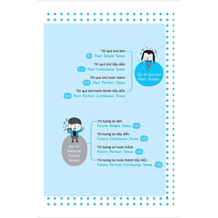 Nắm Vững Các Thì Và Thể Bị Động Trong Tiếng Anh - Ảnh 2