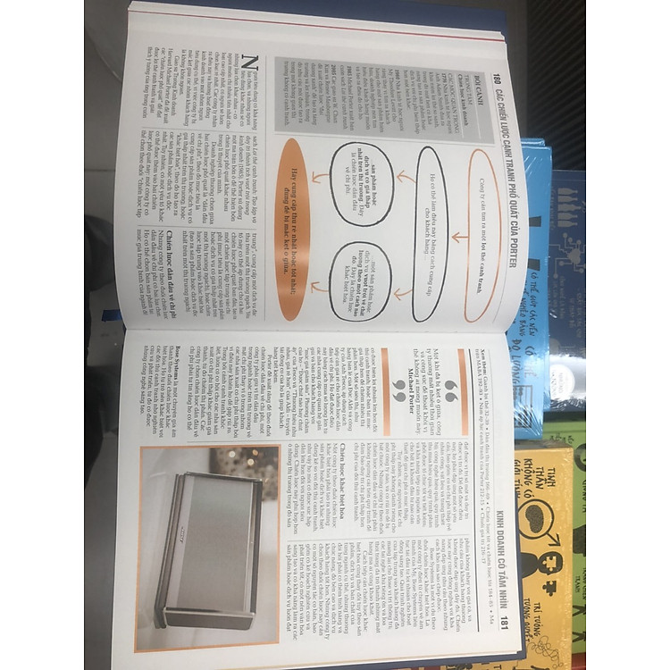 Kinh Doanh - Khái Lược Tư Tưởng Lớn - Ảnh 3