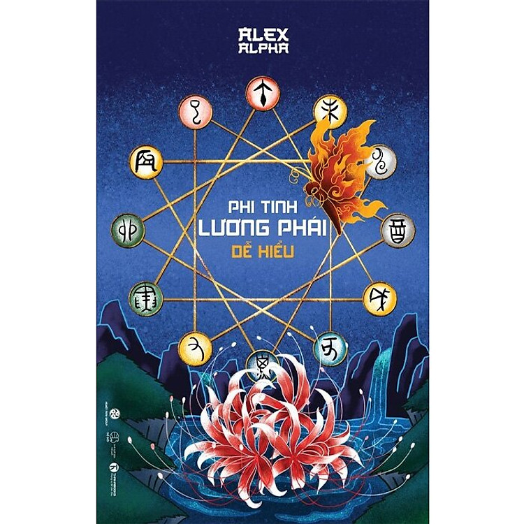 Newshop: Phi Tinh Lương Phái Dễ Hiểu