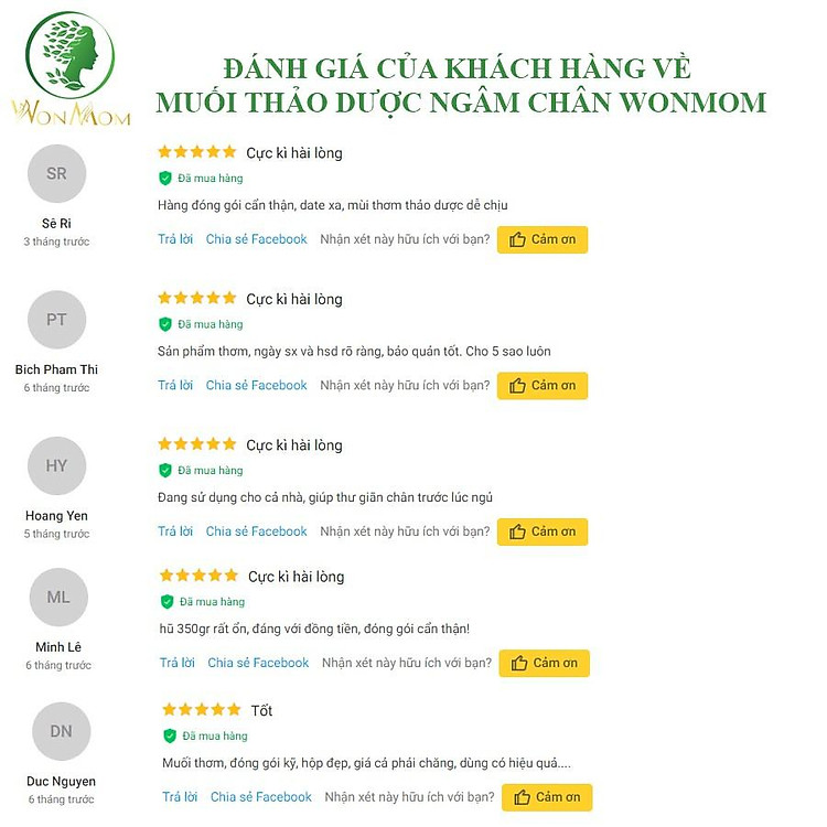 Mua Bộ chăm sóc mẹ Wonmom - Muối ngâm chân & Thảo mộc Giá rẻ - Hình ảnh 5