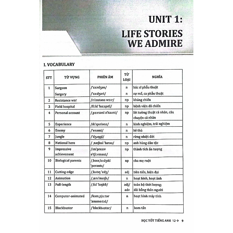 Học Tốt Tiếng Anh 12 - Theo Chương Trình Global Success - Ảnh 5