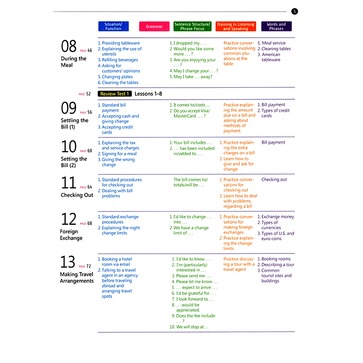 English For Tourism And Restaurants - Book 2 - Ảnh 3