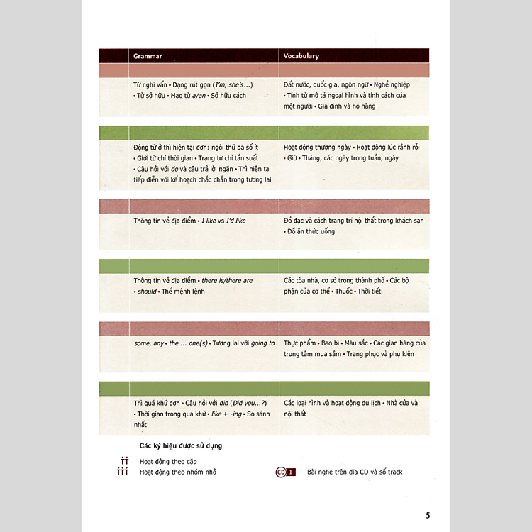 Intermezzo English - Ảnh 3