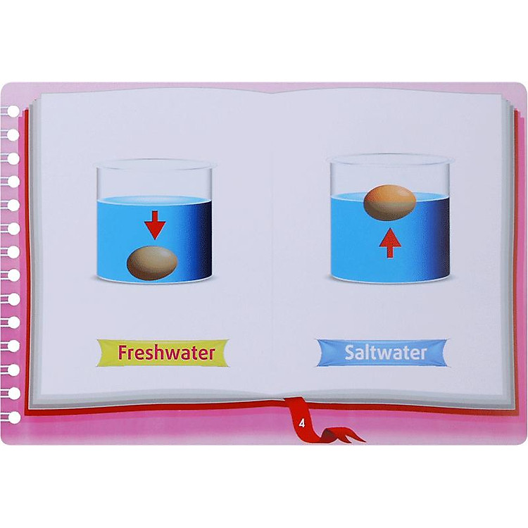 Những Cặp Từ Vựng Trái Nghĩa Và Trò Chơi Ghép Chữ (Tập 3) - Ảnh 9