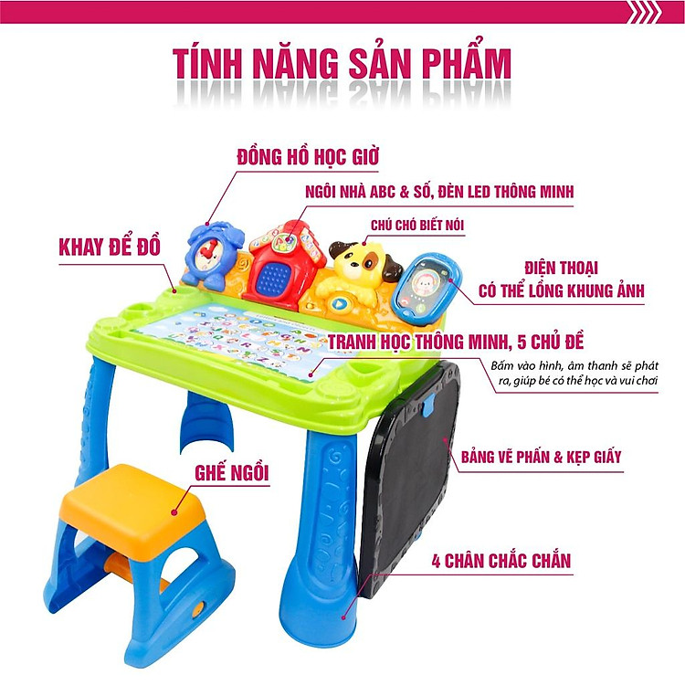 Mua Bàn ghế học tập và vui chơi Winfun Chính hãng Ưu đãi - Hình ảnh 4