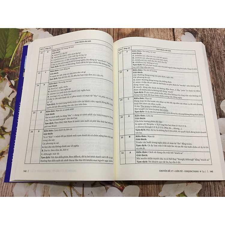 25 Chuyên Đề Ngữ Pháp Tiếng Anh Trọng Tâm Tập 2 - Ảnh 2