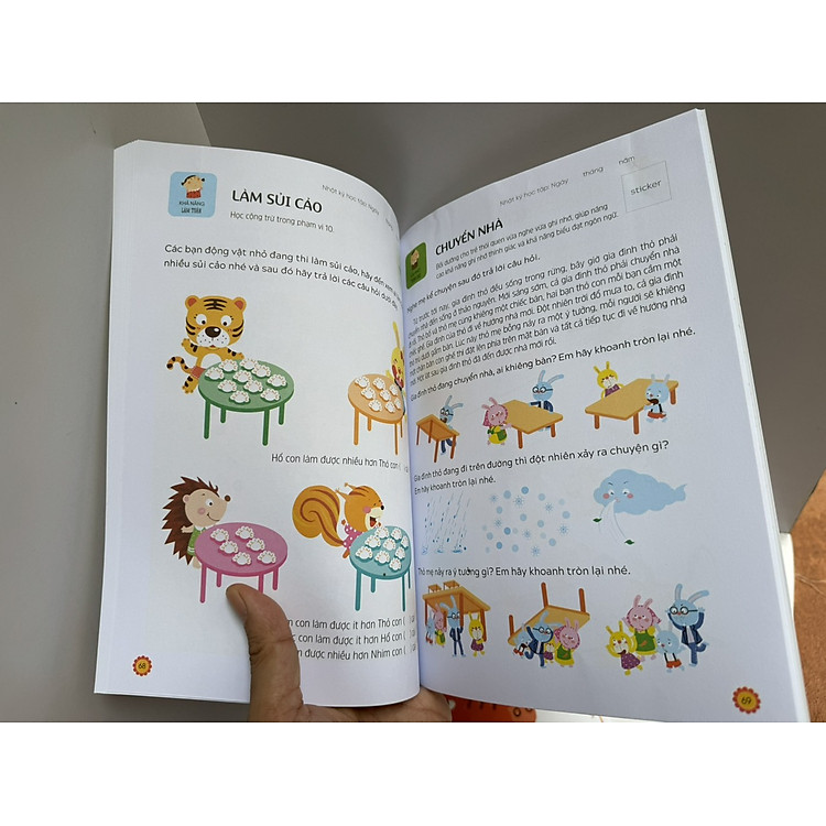 PHÁT TRIỂN TƯ DUY - NÃO TRÁI - NÃO PHẢI - Ảnh 3