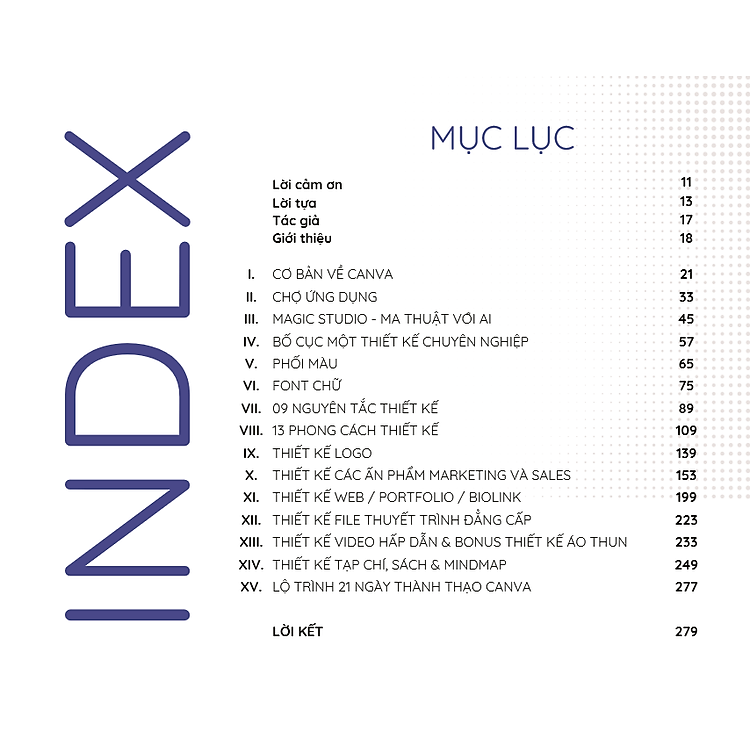 Thành thạo Canva trong 21 ngày - Ảnh 5