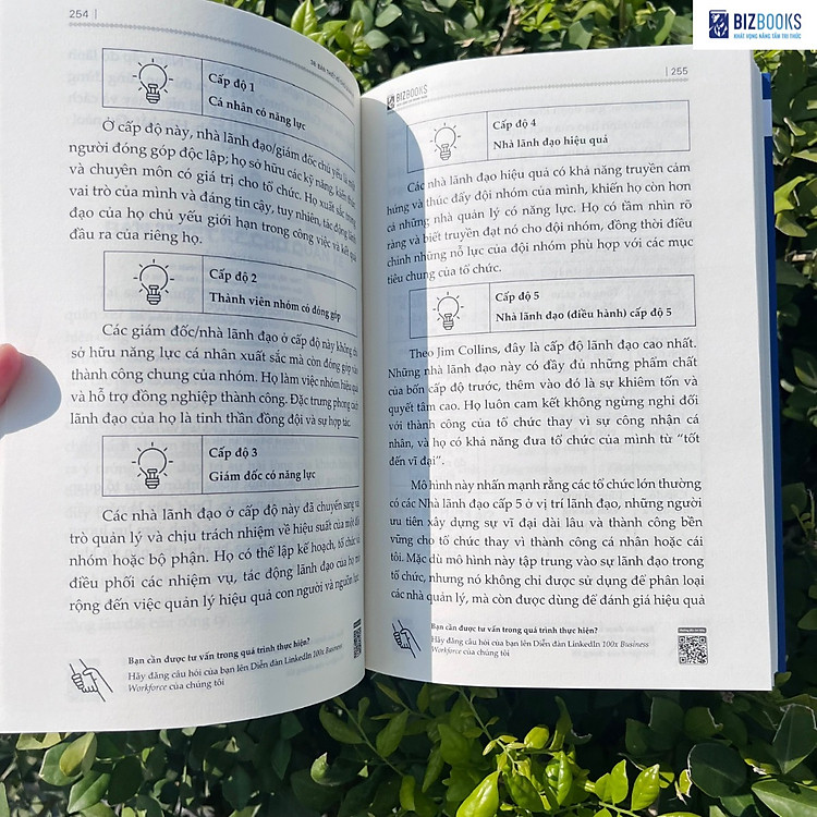 100X Business Workforce – Đội ngũ nhân sự 10X xây dựng doanh nghiệp 100X - Ảnh 5