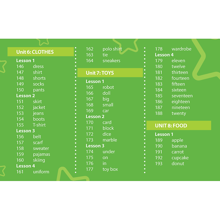 Tiếng Anh 3 I-learn Smart Start Student's Cards - Ảnh 6