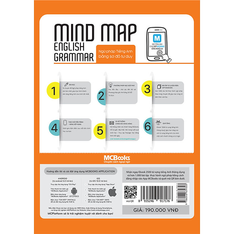 Mind Map English Grammar – Ngữ pháp tiếng anh bằng sơ đồ tư duy - Ảnh 3