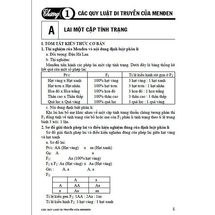 Luyện Thi Vào Lớp 10 Chuyên Môn Sinh Học - Ảnh 6