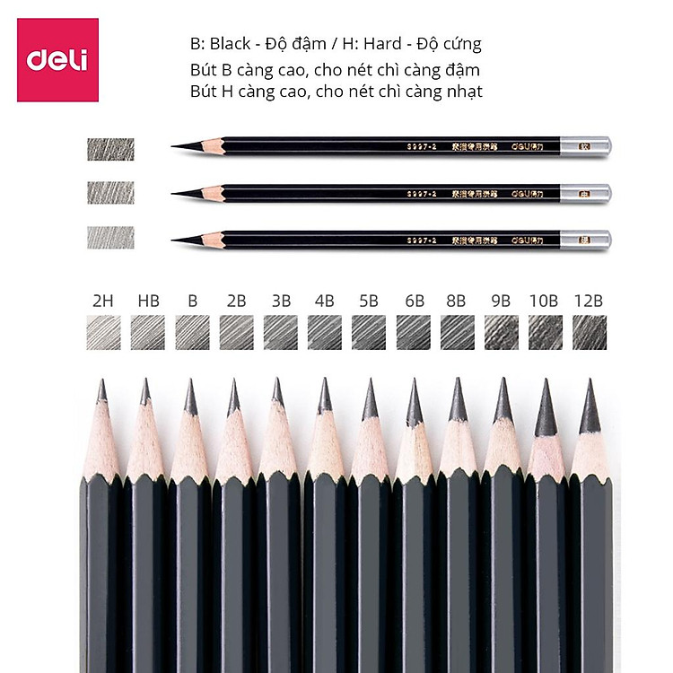 Bộ Túi Dụng Cụ Vẽ Phác Thảo (22 phụ kiện) - Ảnh 5