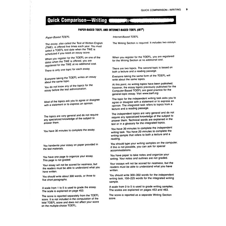 Practice Exercises For The TOEFL iBT (6th Edition) - Ảnh 6