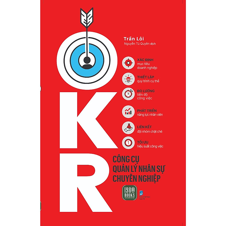OKR Công Cụ Quản Lý Nhân Sự Chuyên Nghiệp
