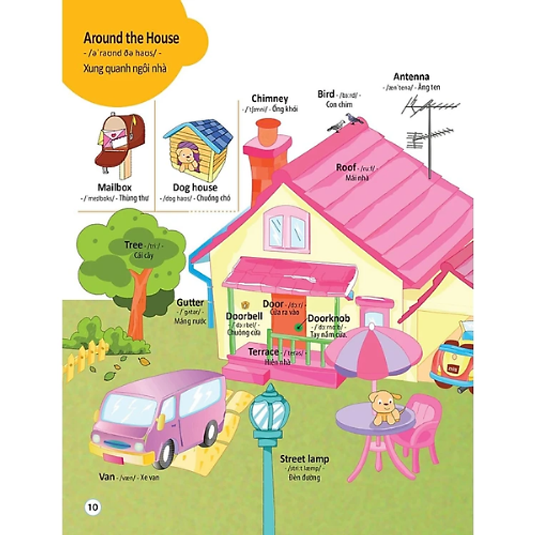 4000 Từ Vựng Và Mẫu Câu Tiếng Anh Thiết Yếu Cho Trẻ Em - Ảnh 5