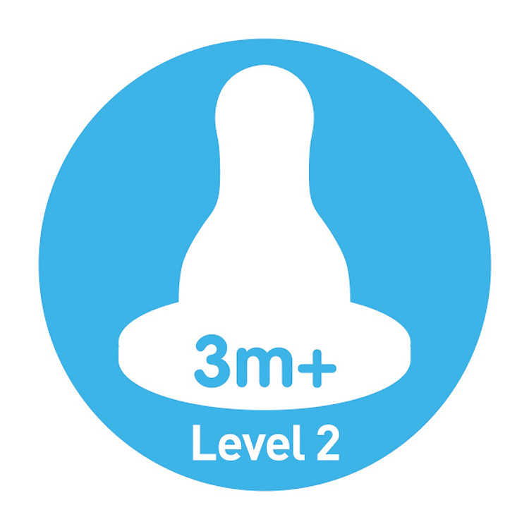 Mua Bộ 2 núm ti Dr.Brown's Số 2 Giá rẻ - Hình ảnh 4