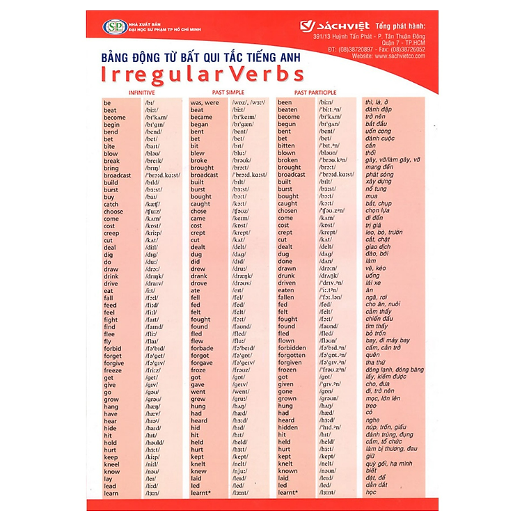 Bảng động từ bất quy tắc Tiếng Anh