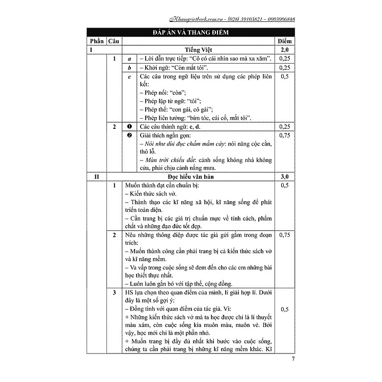 LUYỆN KĨ NĂNG GIẢI ĐỀ HỌC SINH GIỎI LỚP 9 VÀ ÔN THI VÀO LỚP 10 CHUYÊN MÔN NGỮ VĂN - Ảnh 5