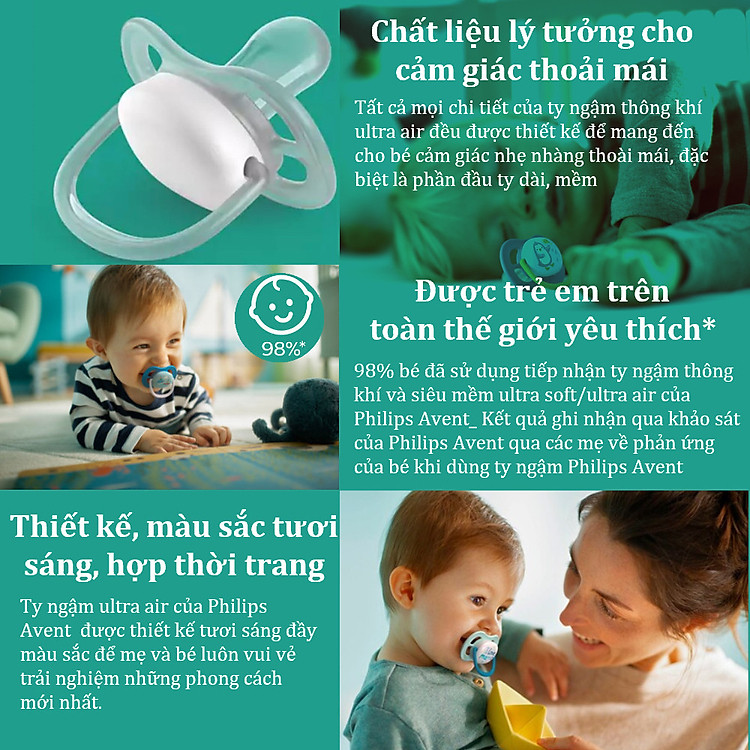 Núm ty ngậm thông khí Philips Avent Chính hãng Tiết kiệm - Hình ảnh 5