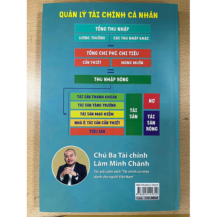 Tài Chính Cá Nhân Dành Cho Bạn Trẻ - Ảnh 2