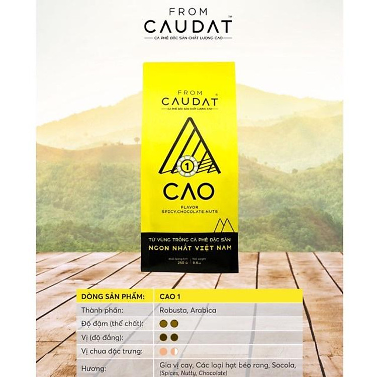 CÀ PHÊ HẠT CAO CẤP CAO1 BLEND ARABICA - ROBUSTA, gu nồng nàn tinh tế, phù hợp pha phin/máy/coldbrew