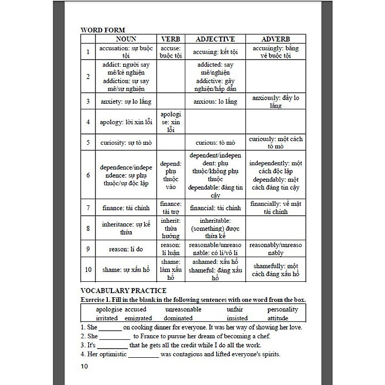 Bài Giảng và Lời Giải Chi Tiết Tiếng Anh 12 (Theo Chương Trình Friends Global) - Ảnh 2