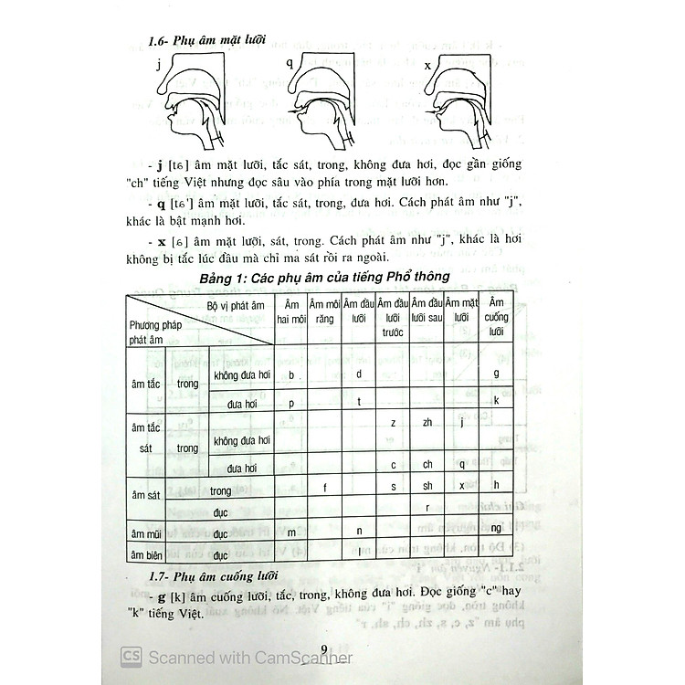 Tân Giáo Trình Hán Ngữ - Tập 1 - Ảnh 7