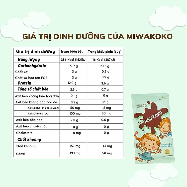 Mua Sữa Hạt Hữu Cơ MIWAKOKO 30g Vị Cacao Chính hãng Giá rẻ - Hình ảnh 5