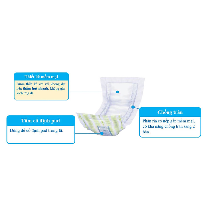 Miếng dán thấm hút Saracare Ban ngày Chính hãng Ưu đãi - Hình ảnh 2