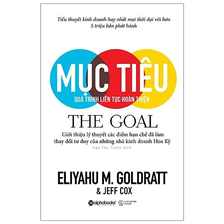 Mục Tiêu – The Goal
