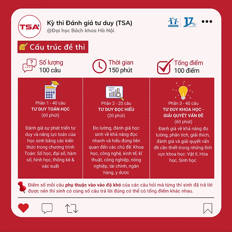 Tốc Chiến Luyện Đề Đánh Giá Tư Duy (Theo Cấu Trúc Đề Thi Của Đại Học Bách Khoa Hà Nội) - Ảnh 3