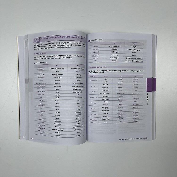 Hackers IELTS - Listening - Ảnh 3