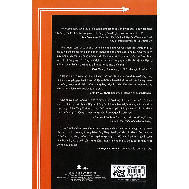 Nhảy Lên Đường Cong Chữ S - Ảnh 3