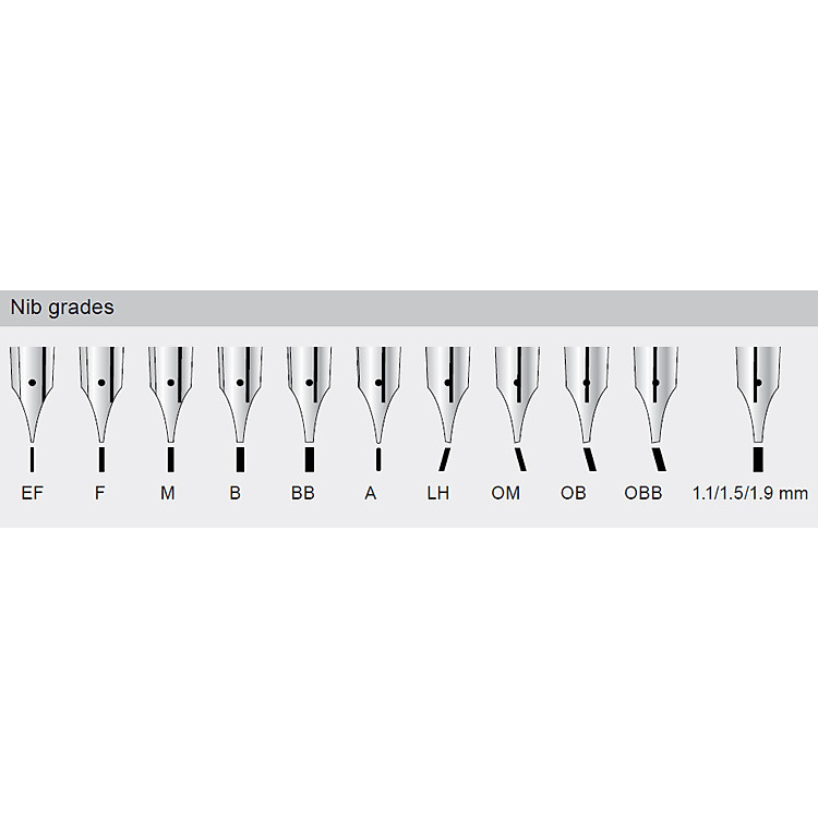 Bút Máy Lamy Safari Pink 013 - Ngòi M - Ảnh 4