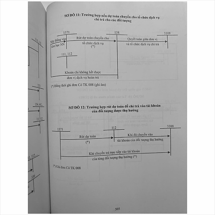 Hướng Dẫn Thực Hành Chế Độ Kế Toán Hành Chính, Sự Nghiệp theo Thông tư số 24/2024/TT-BTC (V2487D) - Ảnh 7