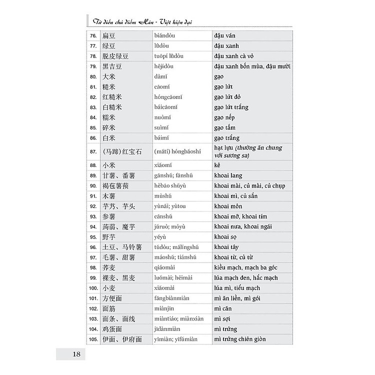Từ điển Tiếng Trung công xưởng - Ảnh 9