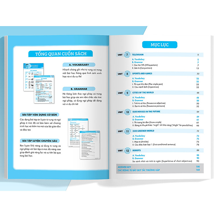 Luyện Chuyên Sâu Ngữ Pháp và Bài Tập Tiếng Anh 6 Global (2 Tập) - Ảnh 3