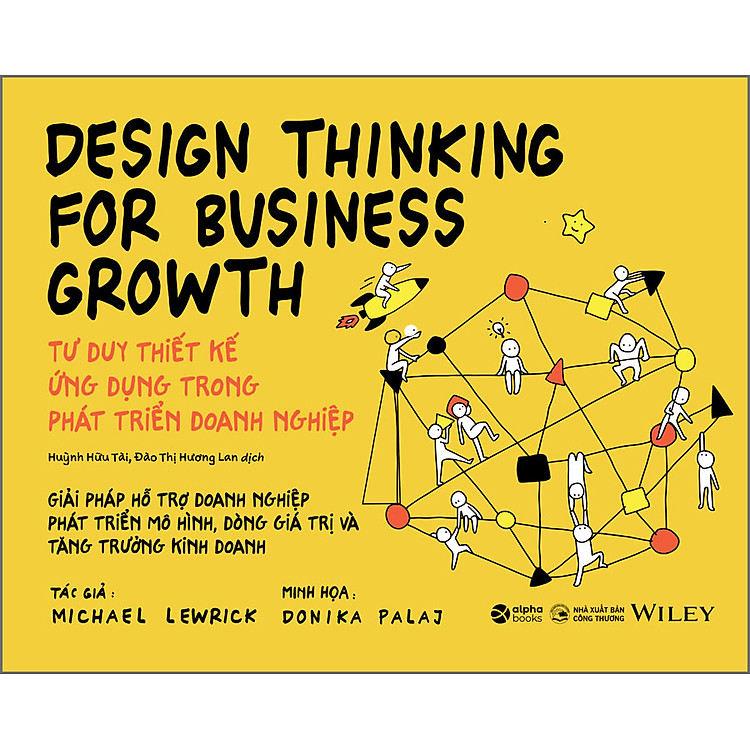 Tư Duy Thiết Kế Ứng Dụng Doanh Nghiệp