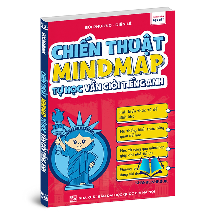 Chiến thuật Mindmap – Tự học vẫn giỏi Tiếng Anh (Phiên bản mới 2023)