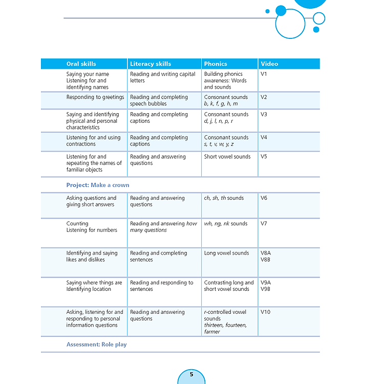 English With Muzzy Level 1 Student Book - Ảnh 6