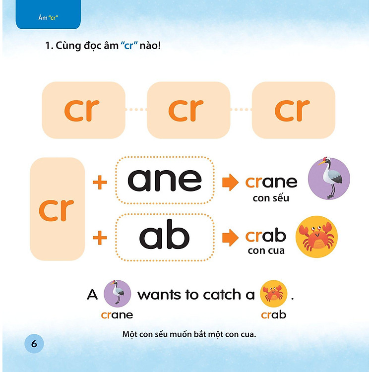 Cùng Con Học Ngữ Âm Tiếng Anh Qua 3 Cấp Độ - Ảnh 4