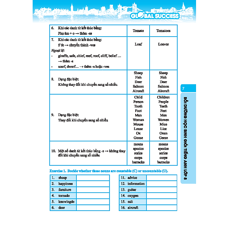 Global Success - Bồi Dưỡng Học Sinh Giỏi Tiếng Anh 8 (Có Đáp Án) - Ảnh 6