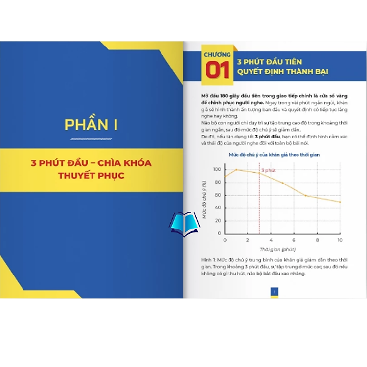 3 Phút Mở Đầu Thuyết Phục Bất Kỳ Ai - Ảnh 3