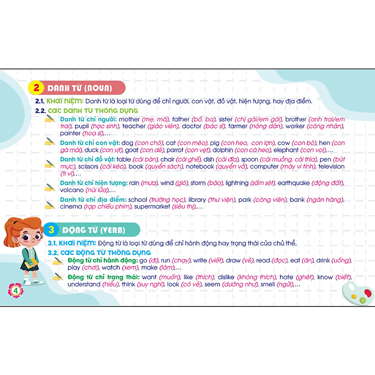 Kiến Thức Cần Nhớ Môn Tiếng Anh Tiểu Học - Ảnh 6