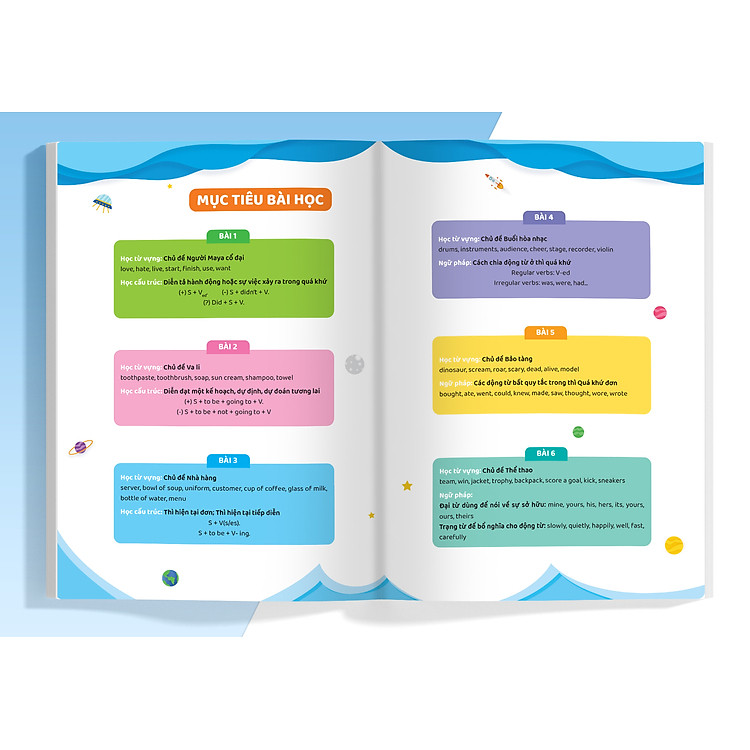 English Fighting Good and Great Em Học Tốt Tiếng Anh Tiểu Học (Lớp 1,2,3,4,5) - Ảnh 4