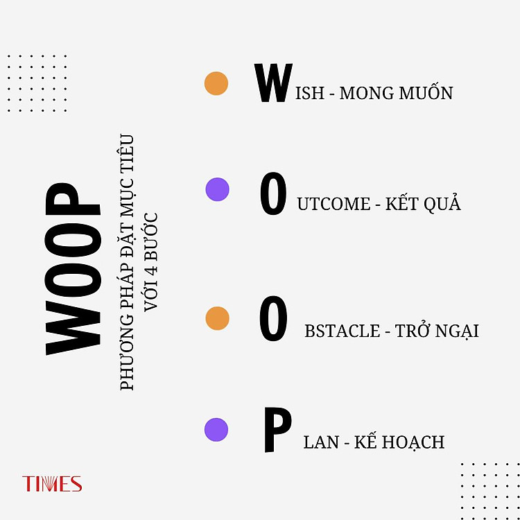 Học Tập Suốt Đời - Ảnh 6