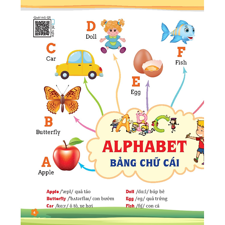 Tư Duy Ngôn Ngữ - Chinh Phục Từ Vựng Tiếng Anh - Ảnh 4