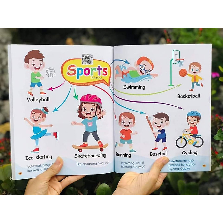 CHINH PHỤC TỪ VỰNG TIẾNG ANH - THEO SƠ ĐỒ TƯ DUY MIND MAP (Dành cho trẻ em từ 1 – 10 tuổi) - Ảnh 8